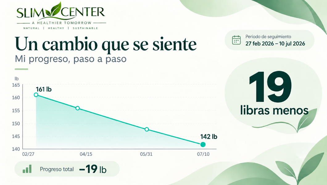 Resultados de una paciente: 19 libras menos